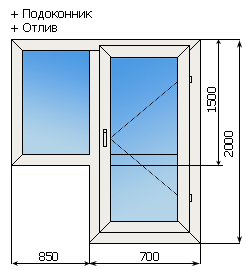 Пластиковое окно с однокамерным стеклопакетом 